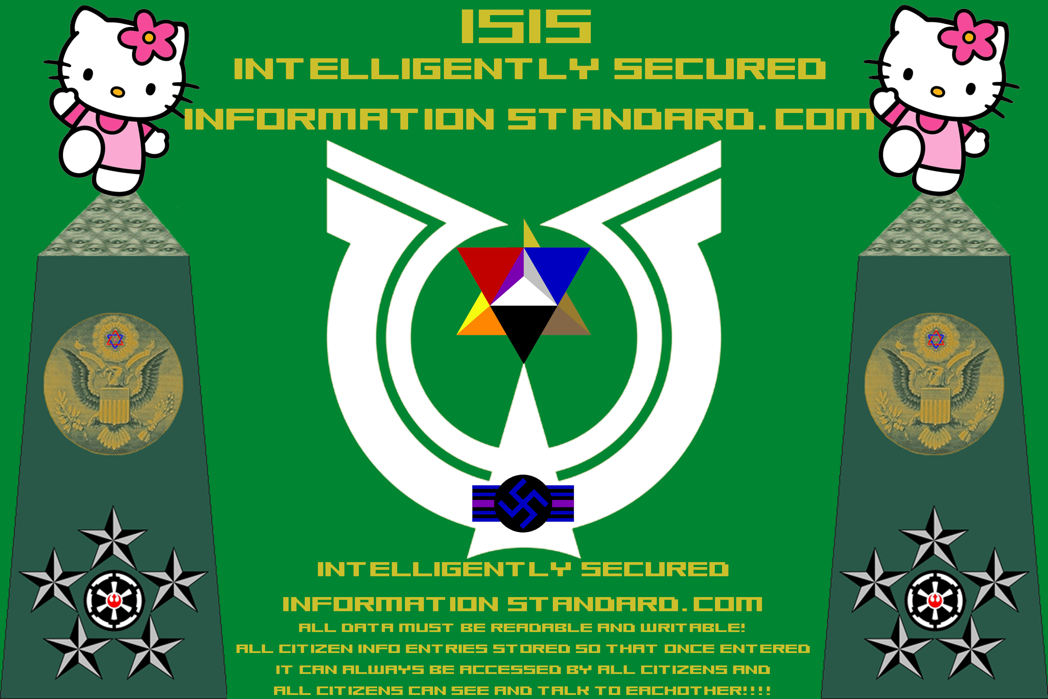 ISIS, Intelligently Secured Information Standard